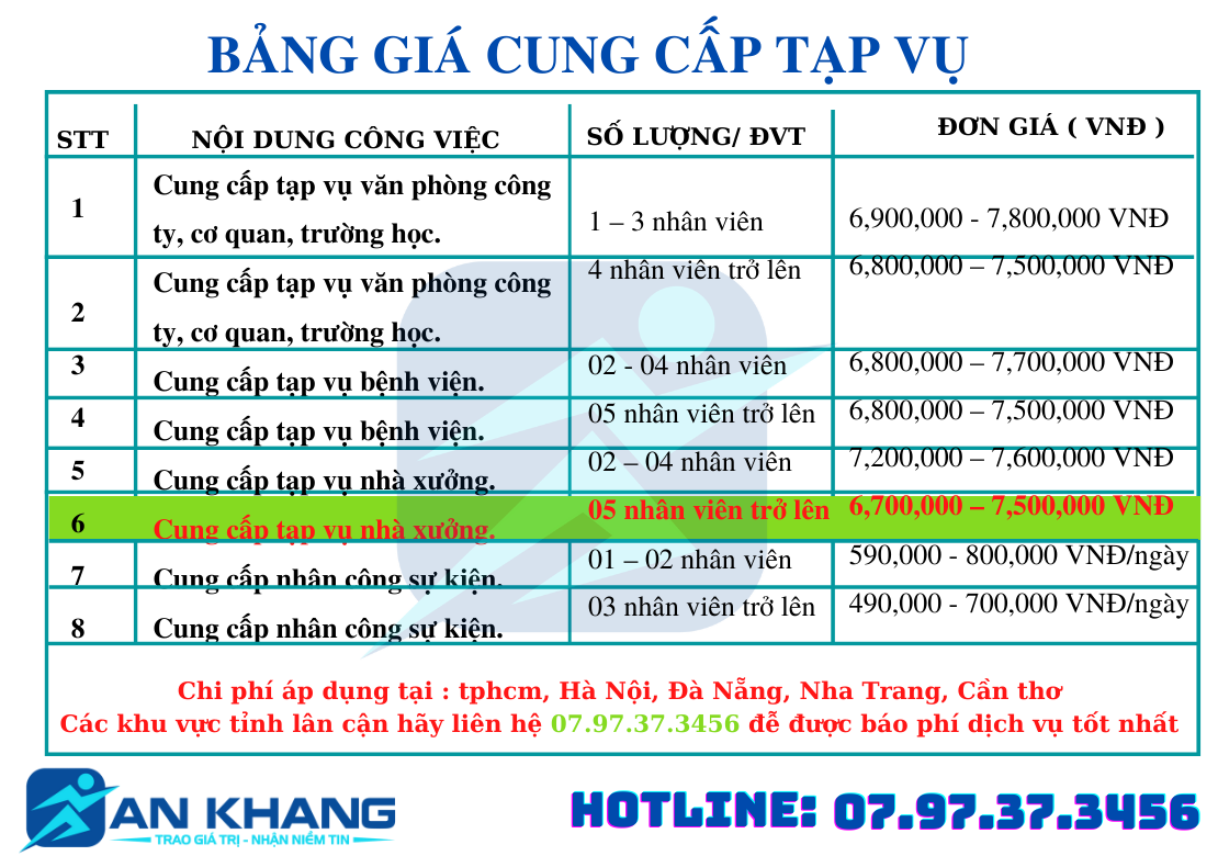 tap-vu-van-phong-theo-gio-hoat-dong-nhu-the-nao