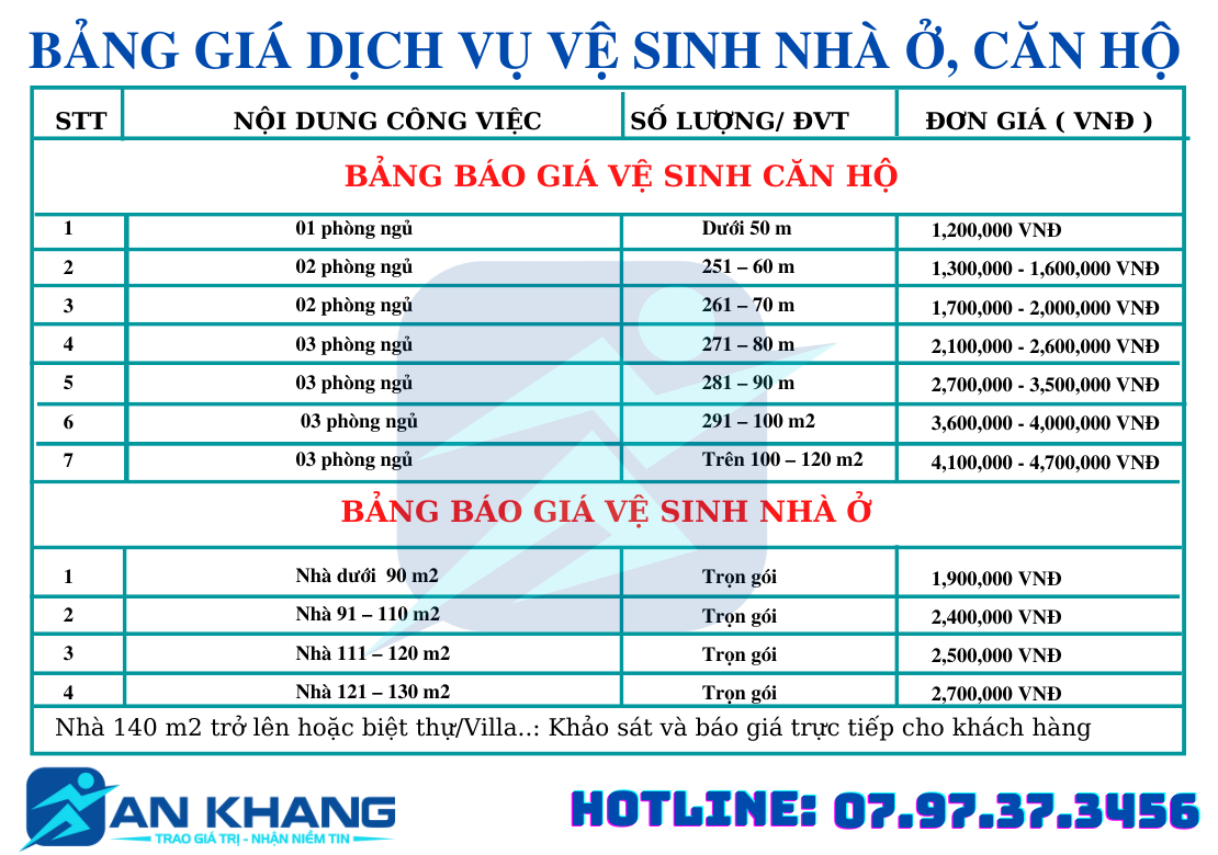 thue-nguoi-don-ve-sinh-nha-o-sau-xay-dung
